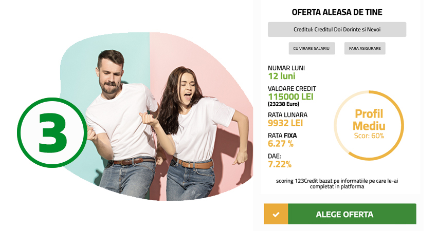 oferta de credit